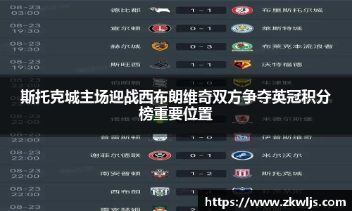 斯托克城主场迎战西布朗维奇双方争夺英冠积分榜重要位置